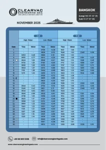 Tide table for Bangkok, Thailand – November 2025. Issued by Clearvac Engineering Asia. Includes daily high and low tide times and water levels in meters (AM/PM), with lunar phase indicators. Geographic coordinates: Latitude 13°27′01″N, Longitude 100°35′43″E.