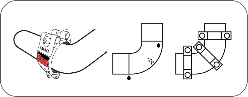 RNT Smart Elbow Clamp installation for marine pipe elbows, showing leak-prone bend joints and robust clamp sealing solution.